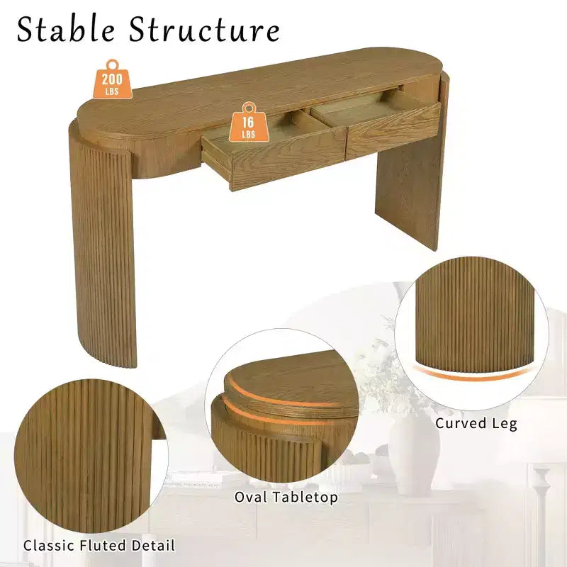 Console d'appoint
